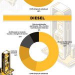 infografico_combustiveis_1_Easy-Resize.com