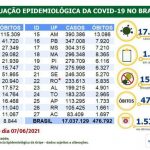 Arte – Ministério daSaúde