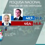 Imagem/Instituto Veritá
