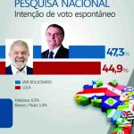 Imagem/Instituto Veritá