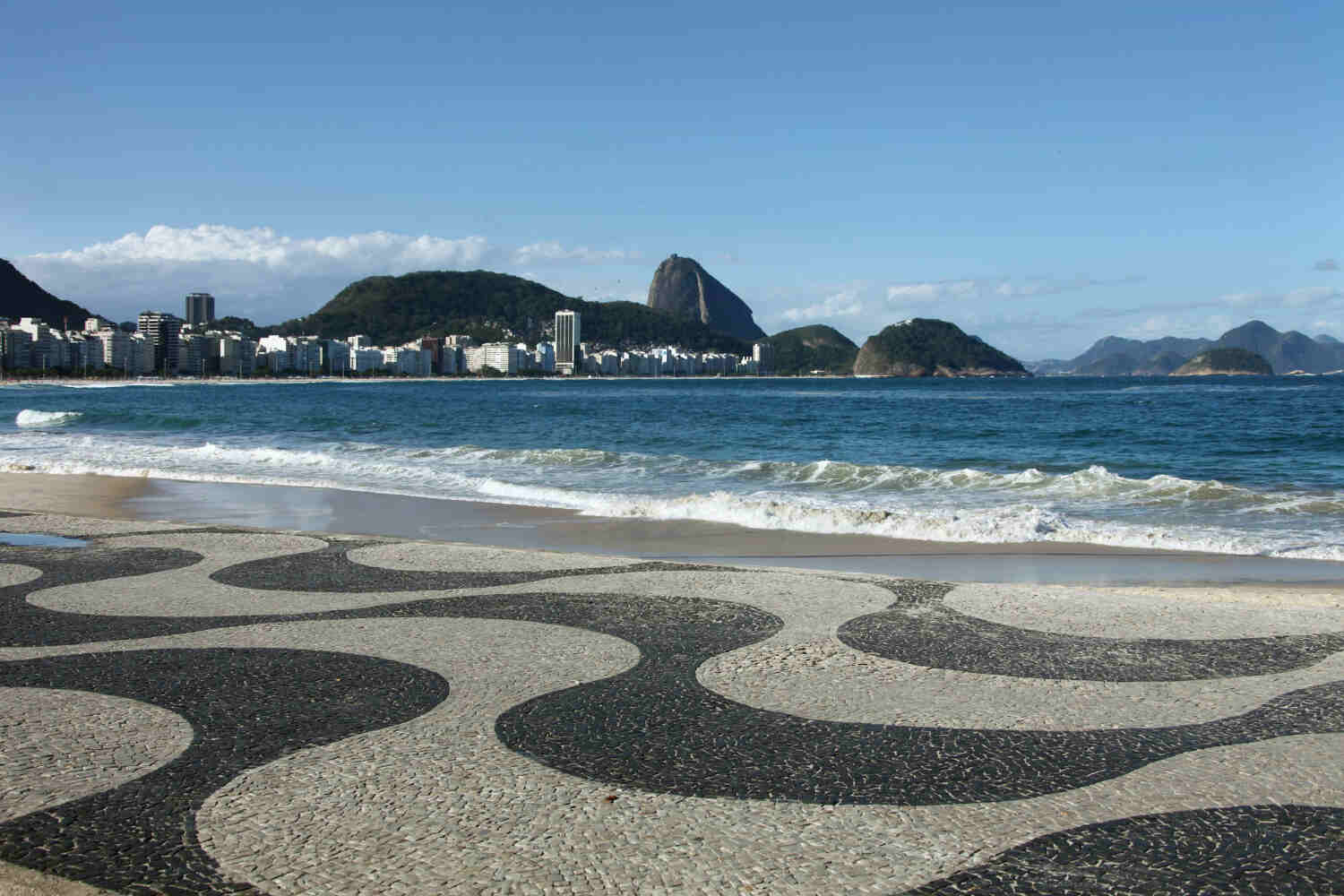 Réveillon de 2024 promete injetar R$ 3 bilhões na economia do Rio de Janeiro