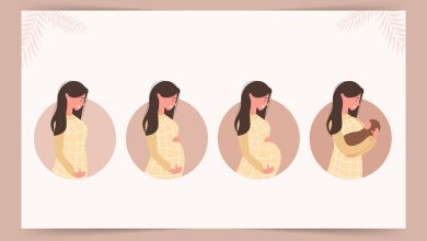 Fique por dentro das principais mudanças no corpo da mulher durante a gestação